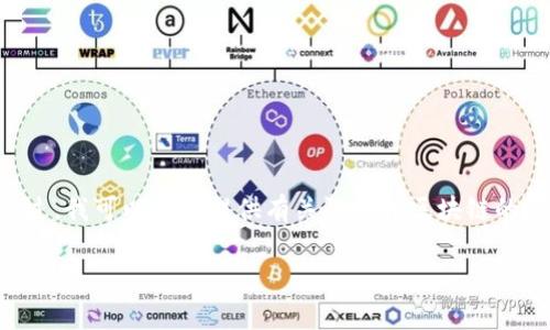 由于没有实时的数据，我无法提供阿尔托区块链的最新价格。不过，我可以为您提供有关阿尔托区块链的基本信息、市场分析以及未来趋势等内容。以下是您请求的内容：

阿尔托区块链最新价格分析及发展趋势