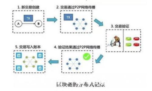   
b特派钱包暂时不能买卖的原因解析