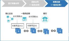 BitP钱包倒闭了吗？用户应
