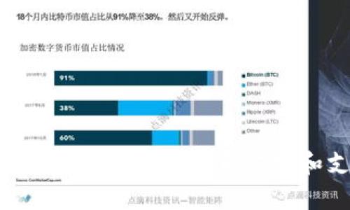 如何找到B特派客服的联系方式和支持渠道
