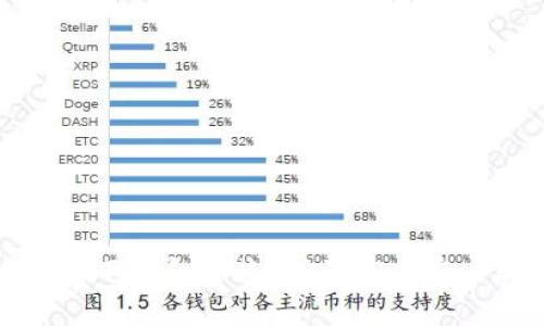 如何下载和安装B特派官方客户端