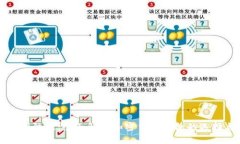 比特派国际版：全面解析