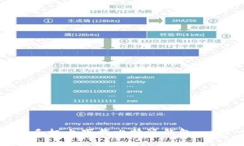 如何在安卓手机上下载比特派钱包：一步一步指南