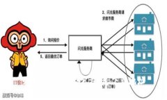 如何找到B特派官方app下载