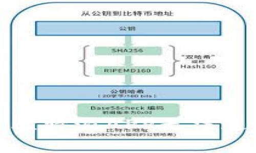 如何解决比特派APP无法进入的问题