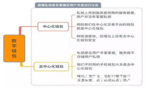 如何下载b特派官网App苹果版：完整指南