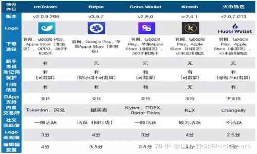 比特派怎么交易不了游戏币