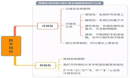 b特派钱包记录如何管理与删除