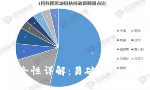 比特派密码安全性详解：易破解的风险与防护措施